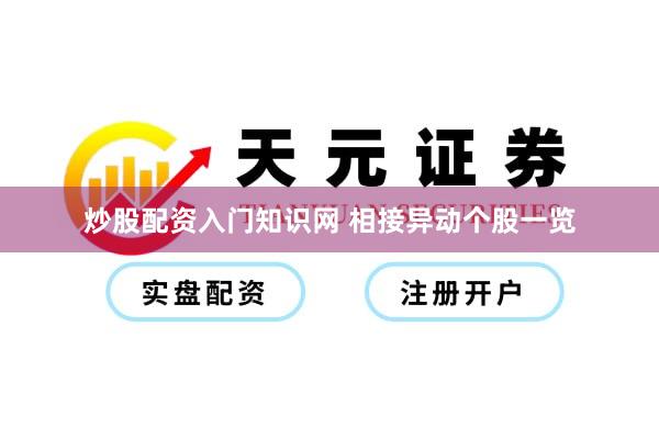 炒股配资入门知识网 相接异动个股一览