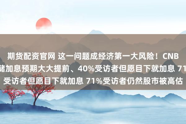 期货配资官网 这一问题成经济第一大风险!CNBC最新拜谒:好意思联储加息预期大大提前、40%受访者但愿目下就加息 71%受访者仍然股市被高估